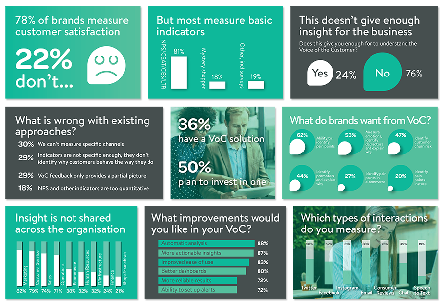 vecko infographic